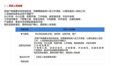 軟件公司項(xiàng)目產(chǎn)品開發(fā)全流程、關(guān)鍵交付物及案例解析