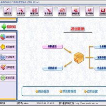 電子產(chǎn)品銷(xiāo)售全攻略 價(jià)格、批發(fā)、廠家與平臺(tái)大全